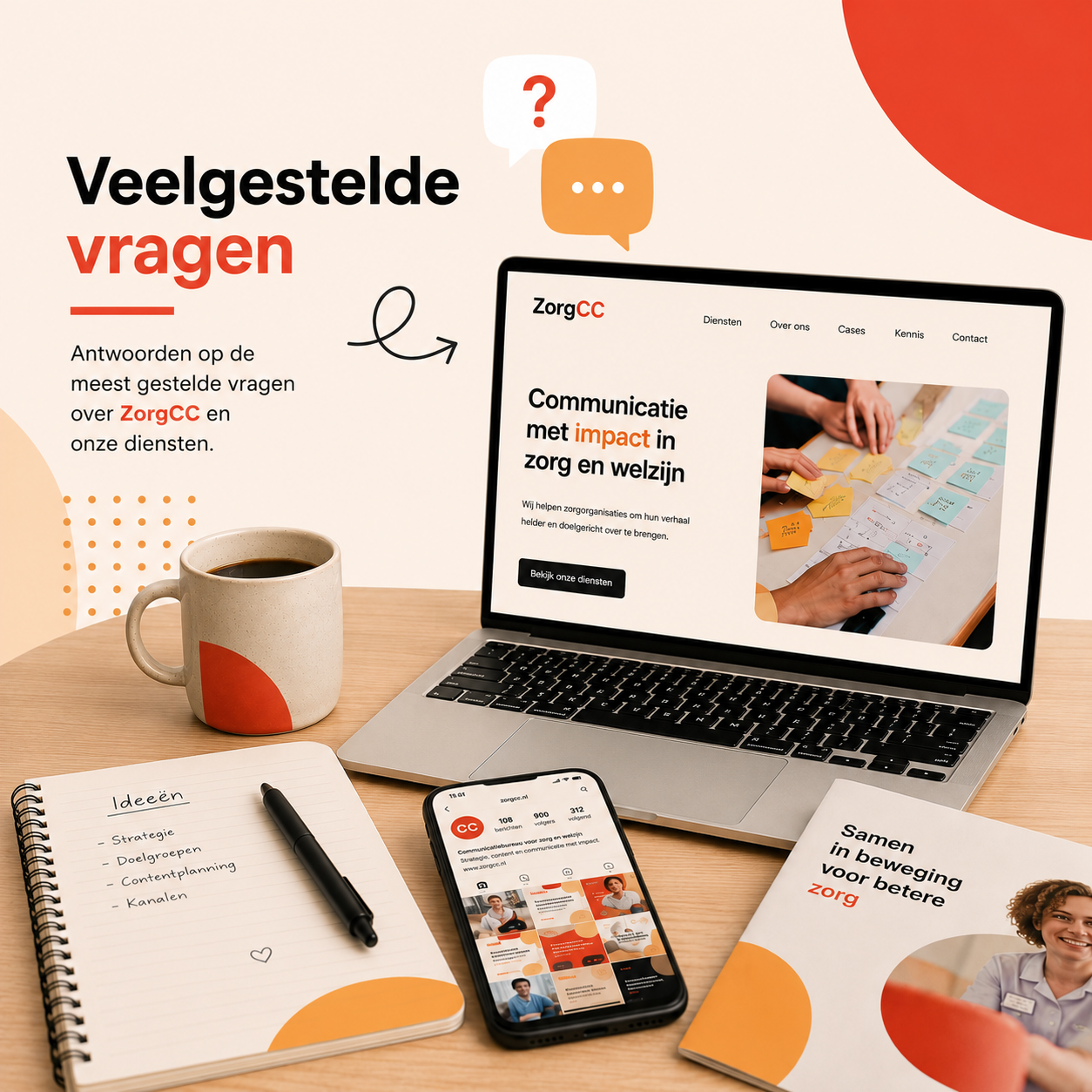 veelgestelde vragen ZorgCC